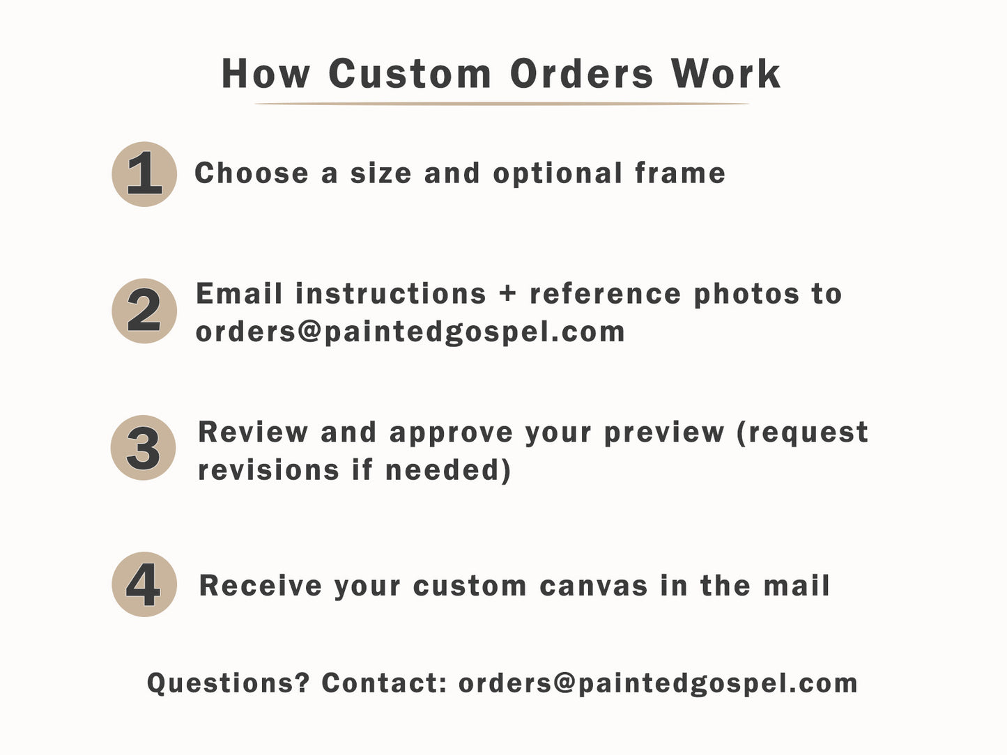 Walk By Faith Custom Canvas Artwork | Hand Embellished Personalized Canvas